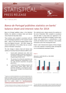 Banco de Portugal balance sheet and interest rates for 2014