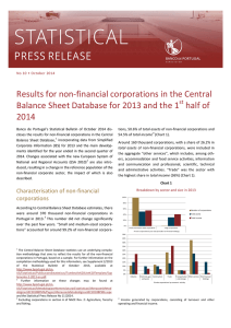Results for non-financial corporations in the Central half of