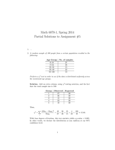 Math 6070-1, Spring 2014 Partial Solutions to Assignment #5