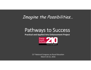 Pathways to Success Imagine the Possibilities… Practical and Applied Arts Enhancement Project 21