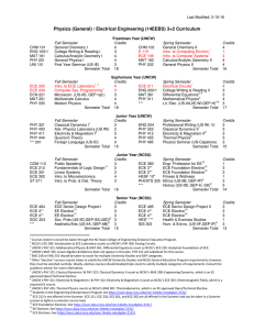 Physics (General) / Electrical Engineering (14EEBS) 3+2 Curriculum