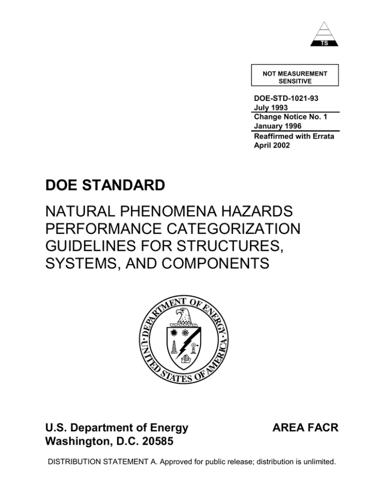 DOE STANDARD NATURAL PHENOMENA HAZARDS PERFORMANCE CATEGORIZATION ...