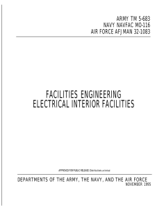 FACILITIES ENGINEERING ELECTRICAL INTERIOR FACILITIES ARMY TM 5-683 NAVY NAVFAC MO-116