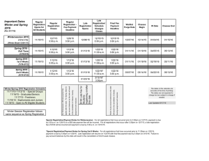 Important Dates Winter and Spring