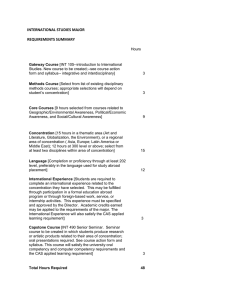 INTERNATIONAL STUDIES MAJOR REQUIREMENTS SUMMARY