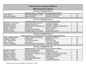 University of Louisiana at Monroe 2009 Employee Recognition
