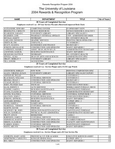 Rewards Recognition Program 2004 IT OPER SHIFT SUPV 32