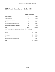 ULM Faculty Senate Survey—Spring 2006 Number of responses