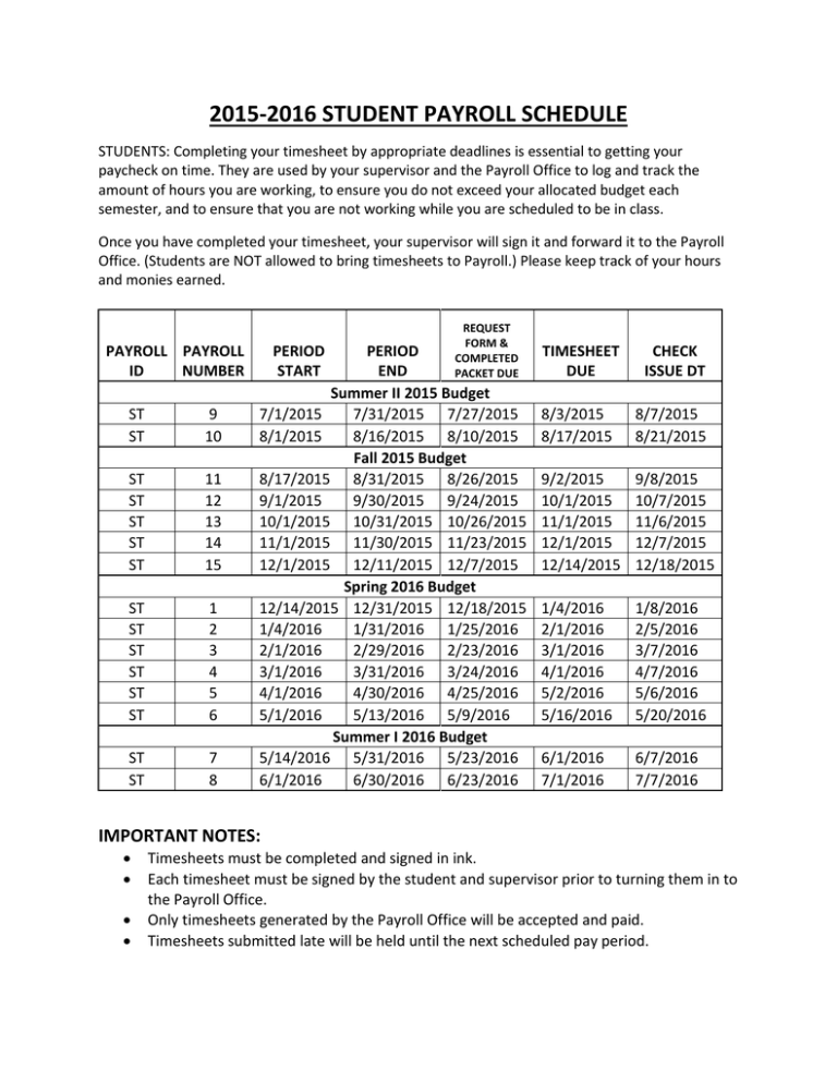 2015-2016 STUDENT PAYROLL SCHEDULE