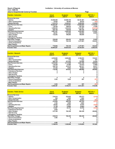 Board of Regents Institution:  University of Louisiana at Monroe