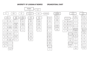 Vice President Provost and Vice President Internal Compliance