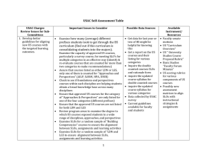 USAC	Self‐Assessment	Table