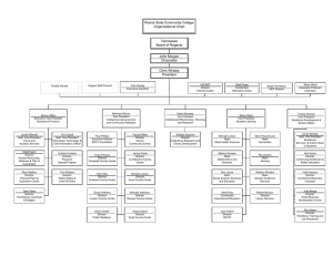 Roane State Community College Organizational Chart Tennessee Board of Regents