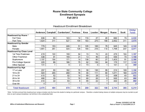 Roane State Community College Enrollment Synopsis Fall 2013