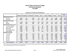 Roane State Community College Enrollment Synopsis Fall 2009