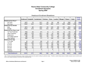 Roane State Community College Enrollment Synopsis Spring 2009