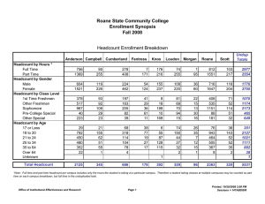 Roane State Community College Enrollment Synopsis Fall 2008
