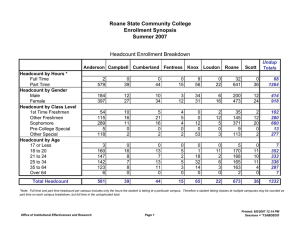 Roane State Community College Enrollment Synopsis Summer 2007
