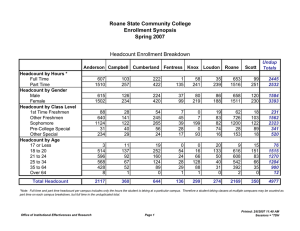 Roane State Community College Enrollment Synopsis Spring 2007