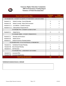 Tennessee Higher Education Commission 2009-10 Performance Funding Report Summary of Points Recommended Maximum