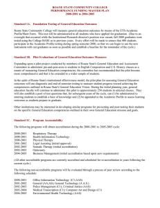 ROANE STATE COMMUNITY COLLEGE PERFORMANCE FUNDING MASTER PLAN 2000-2001 to 2004-2005