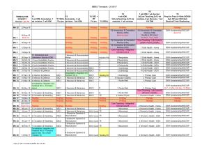 MBBS Timetable - 2016/17