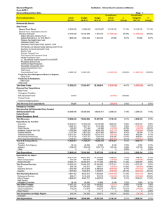 Board of Regents Institution:  University of Louisiana at Monroe Form BOR-1