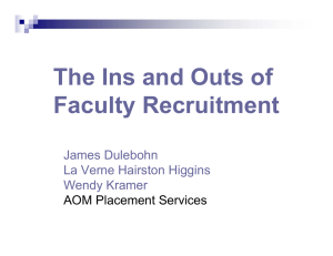 The Ins and Outs of Faculty Recruitment James Dulebohn La Verne Hairston Higgins
