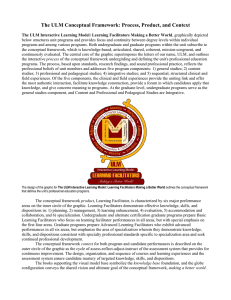 The ULM Conceptual Framework: Process, Product, and Context