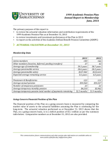 1999 Academic Pension Plan Annual Report to Membership June, 2014