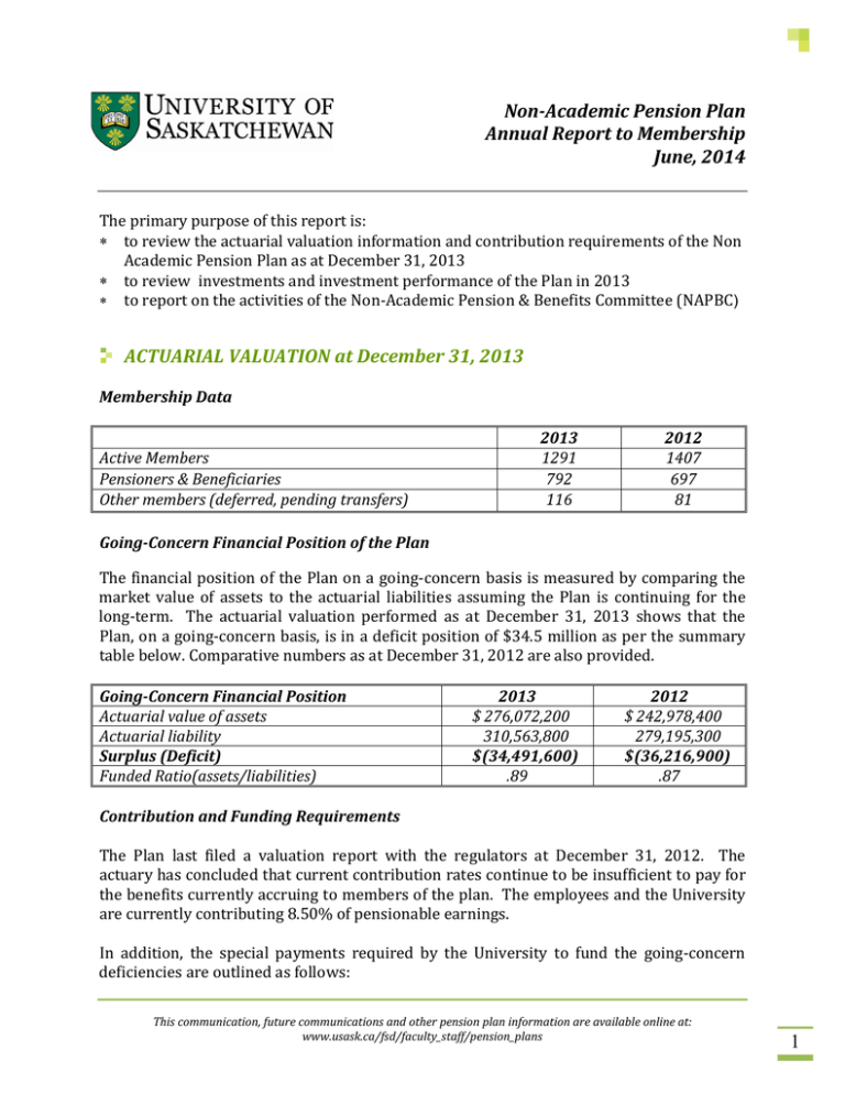 non-academic-pension-plan-annual-report-to-membership-june-2014