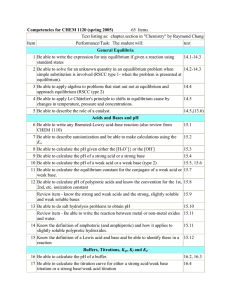 Competencies for CHEM 1120 (spring 2005) Item Performance/Task:  The student will: