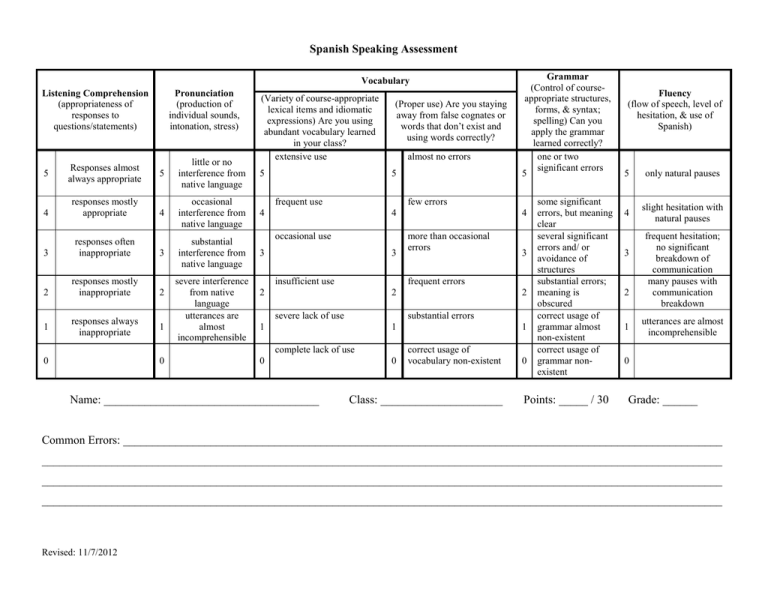 Spanish Speaking Practice Exercises