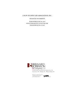 UNCW STUDENT AID ASSOCIATION, INC. FINANCIAL STATEMENTS YEAR ENDED JUNE 30, 2015
