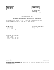 INCH-POUND NOTICE OF VALIDATION MIL-HDBK-232A