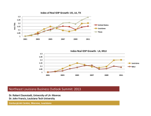 Index of Real GSP Growth: US, LA, TX  Index Real GSP Growth:  LA, MLU 