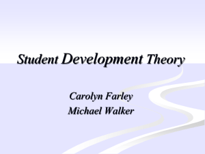 Development  Student Theory