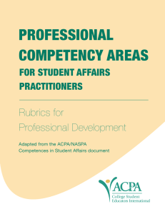 PROFESSIONAL COMPETENCY AREAS Rubrics for Professional Development