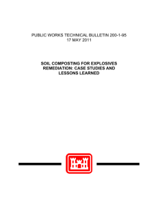 PUBLIC WORKS TECHNICAL BULLETIN 200-1-95 17 MAY 2011 SOIL COMPOSTING FOR EXPLOSIVES