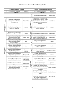 UNC Tomorrow Response Phase Planning Timeline