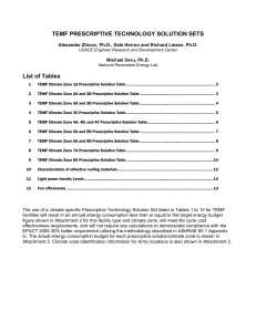 TEMF PRESCRIPTIVE TECHNOLOGY SOLUTION SETS List of Tables