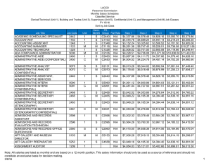 LACCD Personnel Commission Monthly Salary Schedules Classified Service