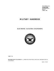 MILITARY HANDBOOK ELECTRONIC FACILITIES ENGINEERING MIL-HDBK-1012/1 15 MAY 1989