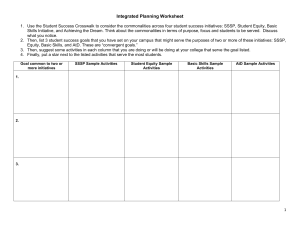 Integrated Planning Worksheet