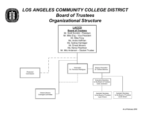 LOS ANGELES COMMUNITY COLLEGE DISTRICT Board of Trustees Organizational Structure LACCD