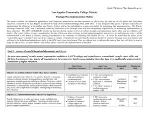 Los Angeles Community College District  District Strategic Plan Appendix
