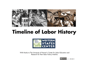 Timeline of Labor History