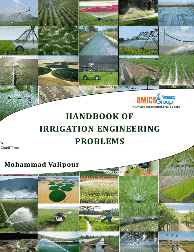 irrigation engineering assignment