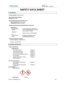 SAFETY DATA SHEET  1. Identification