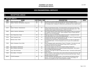 230 ENGINEERING SERVICE JSN NAME